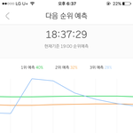 [댓글부탁해] 와 쇼미 그래프 개지<b>리네</b>