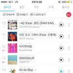 [EXO] 공지 보내줘 지니 순위 개판임