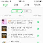 <b>위너</b> 멜론 1위라고 하지않았어??