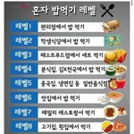 [댓글부탁해] 얘들아 너희는 혼자 어디까지 해봤어??