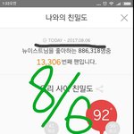 [뉴이스트] 오늘할일 끝