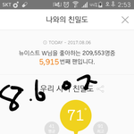 [뉴이스트] ㅁㄹ<b>아디</b> 질문