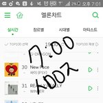 [워너원] 아니 내일 32위할거냐고 ㅅㅂ <b>뭔</b><b>생각</b>이야