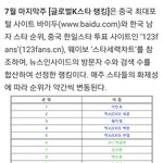 [EXO] 백현이가 <b>먹잇감</b> 이구나 ??왜