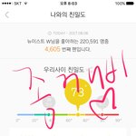 [뉴이스트] 자 러브들아