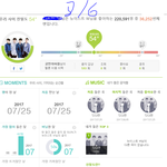 [뉴이스트] 우리 <b>해외팬</b> 많은편이야?