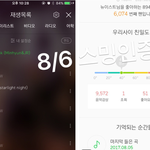[뉴이스트] 꼬랑단!! 자율곡없이 스밍할수 있따꼬!!