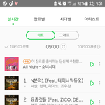 [드루와] <b>위너</b> 멜론 3위!!