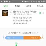 이정도면 전국민이 듣는거아님?