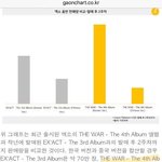 [EXO] <b>90</b>만