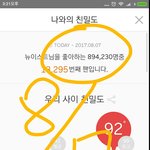 [뉴이스트] 6시에 선물 받아줄 러브 2명 급구