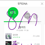 [뉴이스트] 헐??<b>러브</b>들 이거 봤어?