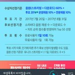 [방탄소년단] <b>솔이</b>받아어워드말이야