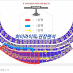 [워너원] 2017 인천 한류콘 워너블 팬석 정해야하지 않아??...