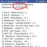 [BAP] <b>폴란드</b> 차트(?) 순위