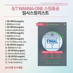 [워너원] 스밍 순서야 (<b>임시</b>)(