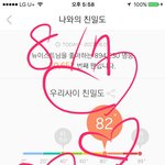 [뉴이스트] <b>서양</b>수박 선물하고 싶어!