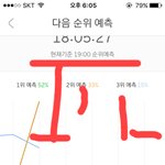 [EXO] 우리 <b>첫날</b> 5분차트ㅇㅇ