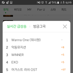 [워너원] 노래 <b>겁나</b> 띵곡들이군