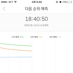 [워너원] 애들아 제발 스밍 돌리자