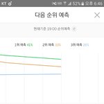 [워너원] 얘들아 쇼돈이 올라온다