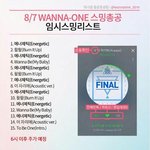 [워너원] 우리 임시 스밍<b>순서</b> 말고