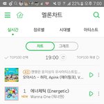 [워너원] 우리<b>순위</b><b>뜸</b> ㅁㅊ