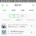 [워너원] <b>나</b> 눈물나ㅏㅏㅠ수고햤어ㅠㅠㅠㅠ