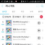 [워너원] ㅈ1ㄴ1줄세우기 성공