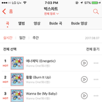 [워너원] <b>벅스</b>도!!