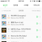 [워너원] 오늘 자 워너원.
