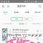 [워너원] 아진짜워너블최고야ㅠㅠㅠㅠ