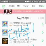 [워너원] <b>데뷔</b> 및 차트 1위 축하