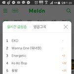 [EXO] <b>서양</b>수박 실시간검색어1위ㅋㅋㅋㅋ