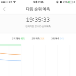 [워너원] 얘들아 꽉붙잡고있자 잘하고있어