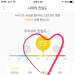 [뉴이스트] 9일 새벽 4-6시 서수 스밍 체크
