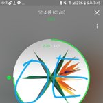[EXO] 나 짹에 아무 생각없이 글 썻다가