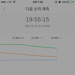 [워너원] 한순간이니깐 방심<b>금물</b>