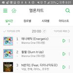 [워너원] 멜<b>렁</b> 자리 유지다