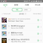 [워너원] <b>서양</b>수박 8시차트