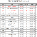 [EXO] <b>팩트</b><b>확인</b>해
