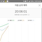 [EXO] <b>예측</b>2위다