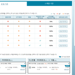 대한항공에서 터키 직항 70만원 특가 합니다. 구정 연휴때 가능