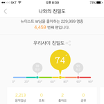 [뉴이스트] 헐??이게뭐야