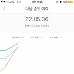 [EXO] 야근데 우리원래 돈줘 나와도 <b>지붕</b>유지했는데