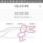 [워너원] 왜 부리가 벌어지냐~입닫자~~(인증 ㅇ)