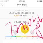 [뉴이스트] 경고야 김쩨알
