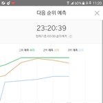 [EXO] 야..나진짜눈물나오기<b>일보직전</b>이다 진짜