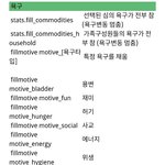 [<b>심즈</b>4] 얘들아 <b>심즈</b>4 꿀팁 공유하자!!