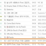 [임영민] 힙합부분 순위